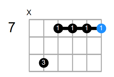 Bm7 Chord